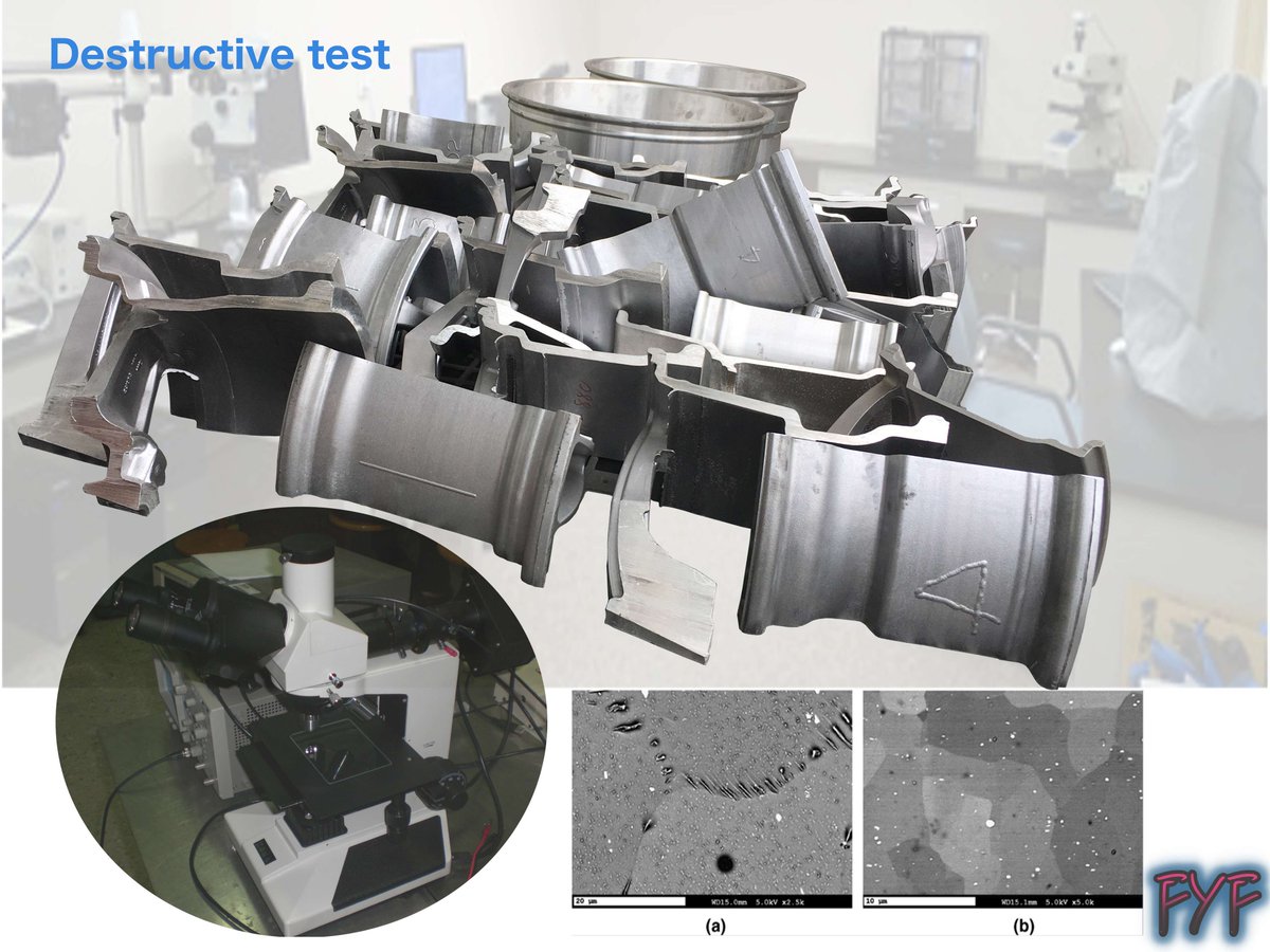 fyfactor's tweet image. How to know the #wheel quality, to destroy and cut #Rim piece by piece under the Metallography to exam those #Felges are good #Rines.