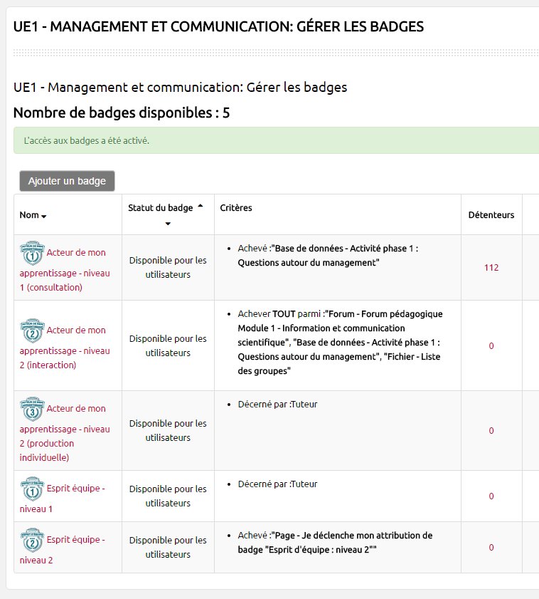 emilielenel's tweet photo. Activation #openbadges #masterMSS 
UE1 Management et com - https://t.co/Y5ZxAzkLQE 112 badges #ActeurDeMonApprentissage - NIV1 attribués ! https://t.co/QtZUBgj1bw