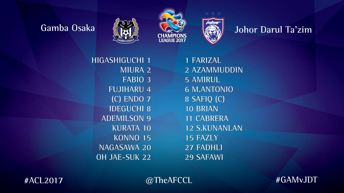 TheAFCCL's tweet photo. START LIST | @GAMBA_OFFICIAL v @OfficialJohor #GAMvJDT #TheAFC #OAOG #ACL2017 https://t.co/aNUTUXv3DD