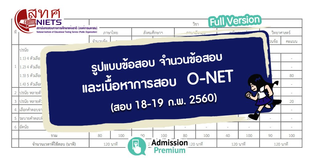 AdmissionP's tweet photo. รูปแบบข้อสอบ จำนวนข้อสอบ
และเนื้อหาการสอบ O-NET ม.6 
ประจำปีการศึกษา 2559
(สอบวันที่ 18-19 ก.พ. 2560) https://t.co/kAsvLMl2NR https://t.co/GGnvQ0yt9k
