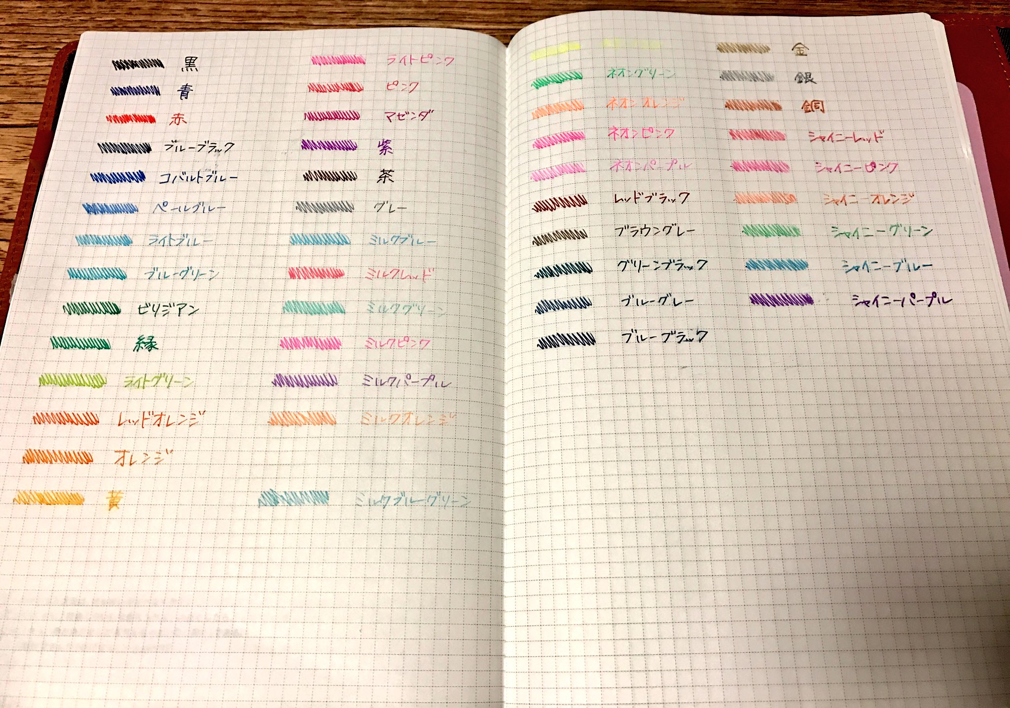 Motokopono ポチったサラサ47色見本となります ご査収ください Janコードなかったため Hp見ながらこれかな これかな と書いたので間違ってたらごめんなさい 左利きのため 少し汚れてるとこあります てことは サラサドライのがいいってことかな Motokopono ポチったサラサ47色見本となります ご査収ください Janコードなかったため Hp見ながらこれかな これかな と書いたので間違ってたらごめんなさい 左利きのため 少し汚れてるとこあります てことは サラサドライのがいいってことかな