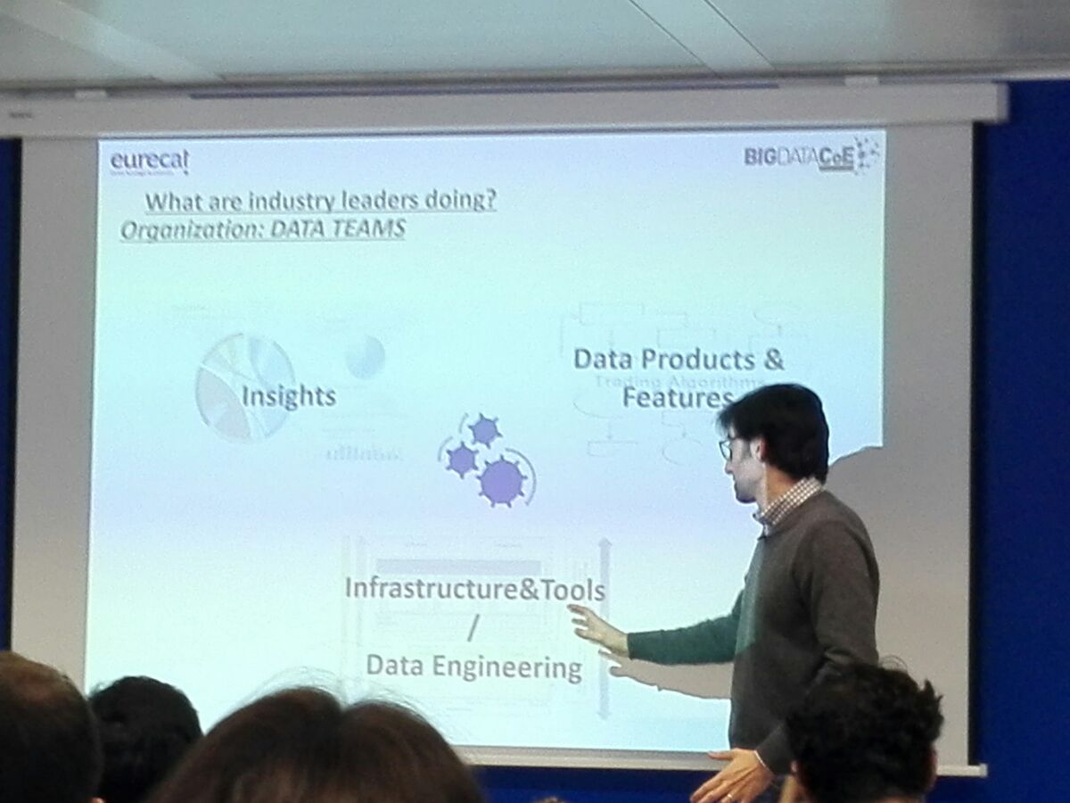 CIDAI_eu's tweet image. What are industry leaders doing? Organization #data teams @esadecreapolis #coebigdata @mtrrnt