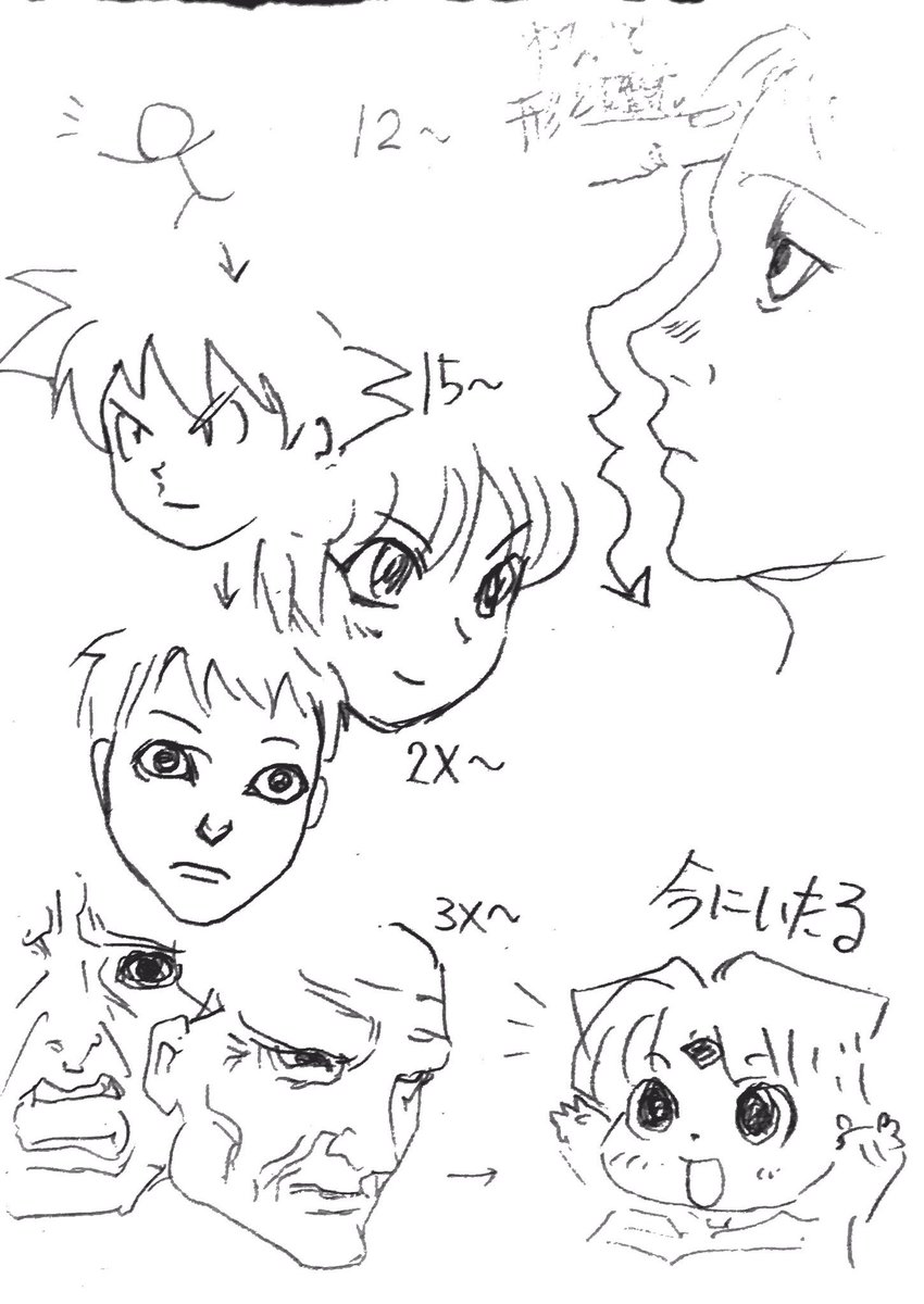 のぶたん Na Twitteru 中学生くらいで棒人間 その後は漫画の影響を受けて色々と描いて 途中から漫画絵をやめてリアルっぽく描いたり 変な絵を量産してました 横顔だけは二十代ですんなり描けました 指で起伏をなぞると面白い形してるなと思って 延々描いてましたw