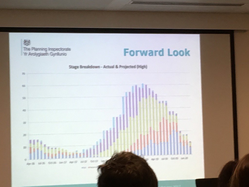 Ben Lewis tweet media