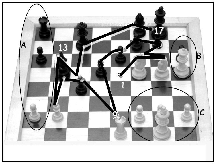 ChessMastery's tweet image. The 5 Best Ways to Get Better at Chess chessmastery.co.uk/articles/the-5…