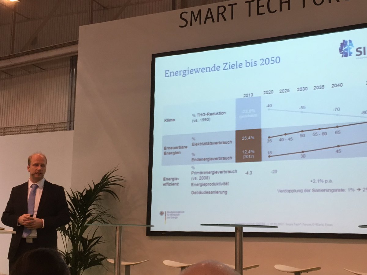 kosslers's tweet photo. @BMWi_Bund Folz mit der Vorstellung von #SINTEG  #Eworld2017 #SmartTechForum https://t.co/tKMQ1I2W1k