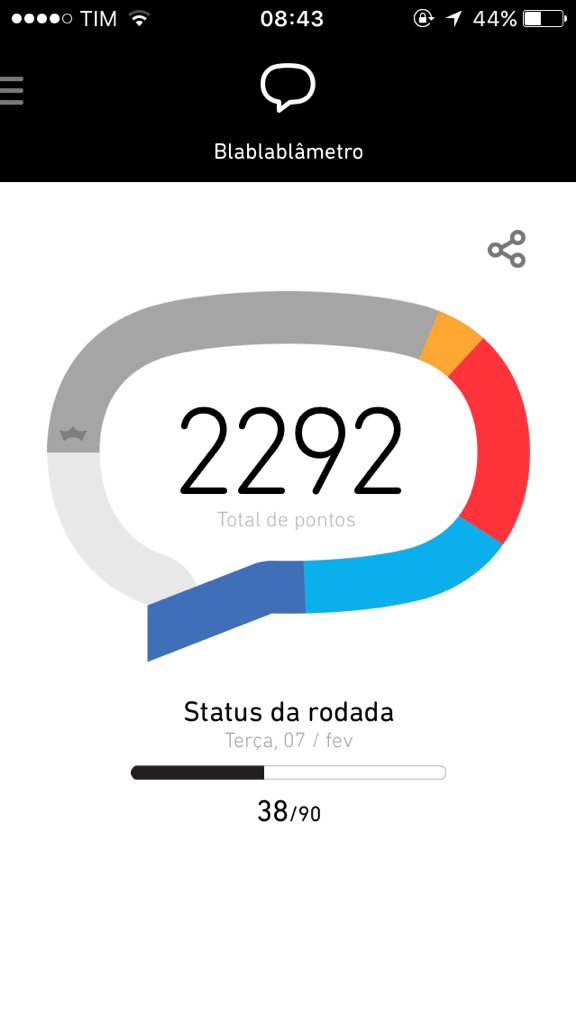 Me ajudem preciso de retwite