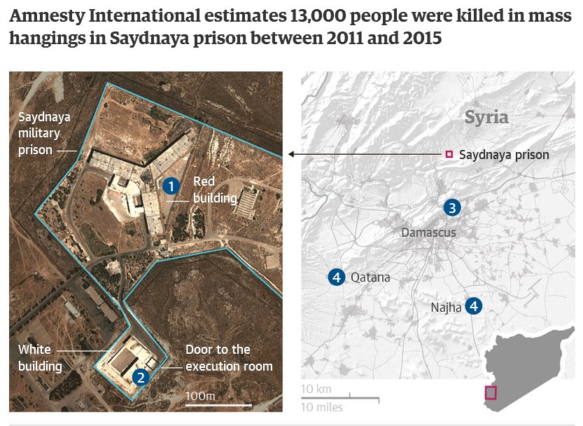 kareem_ho's tweet photo. Up to 13,000 secretly hanged in Syrian jail, says @Amnesty
https://t.co/NoL1v9CBX6
#SaveTheRest
#AssadWarCrimes #ToppleAssad https://t.co/YAVk3h8Sp4