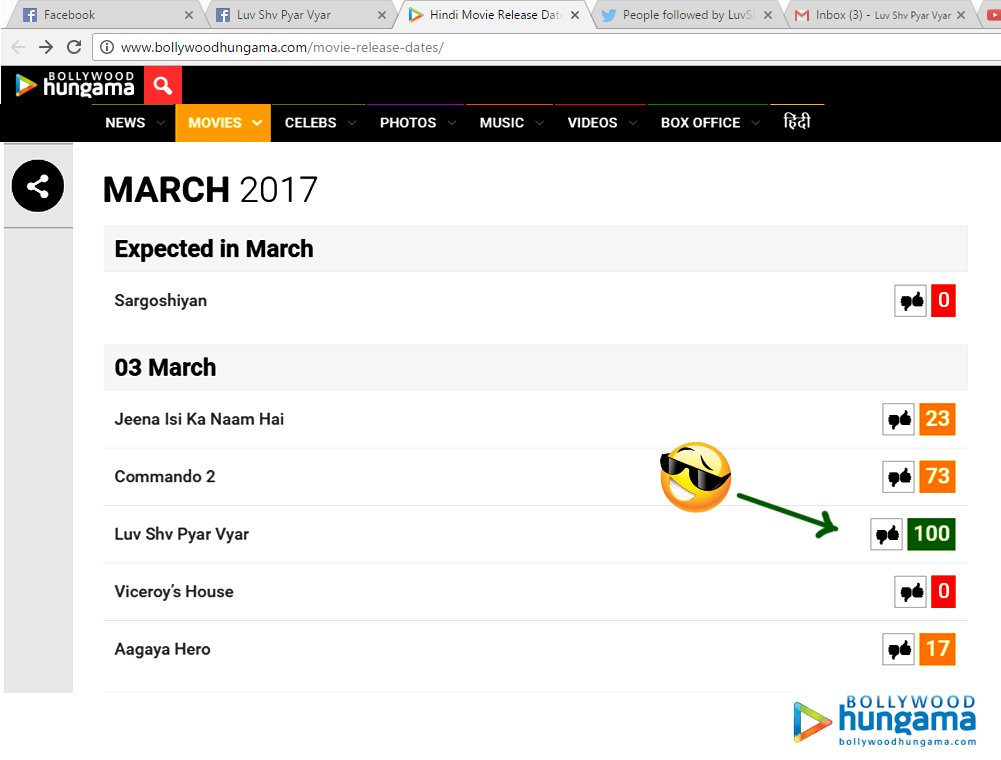 LuvShvPyarVyar's tweet photo. #Topped #100Likes on the @Bollyhungama list.
#3March2017 #LuvShvPyarVyar #DontMiss #BollywoodHungama
#Like us on: https://t.co/KgFYxeFqU8 https://t.co/gAIlesGdQD
