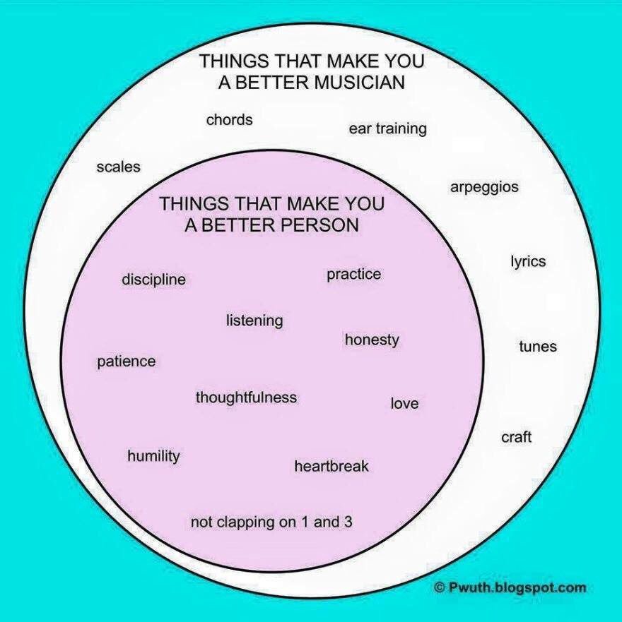 MV Choir tweet media