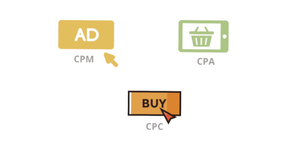 Digilant_BR's tweet image. ¿Cuáles son los principales KPI’s en Programmatic? 😎💸 ow.ly/496u308LPSh #ProgrammaticAdvertising #DigitalMarketing #Metrics #ROI
