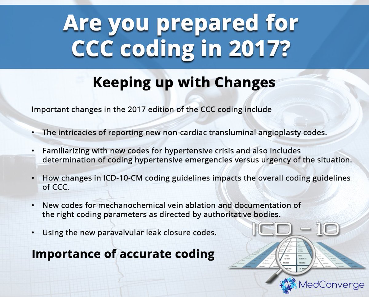 Are you prepared for CCC Coding in 2017? goo.gl/Ml4od9 #CardiologyCoding #MedicalCoding