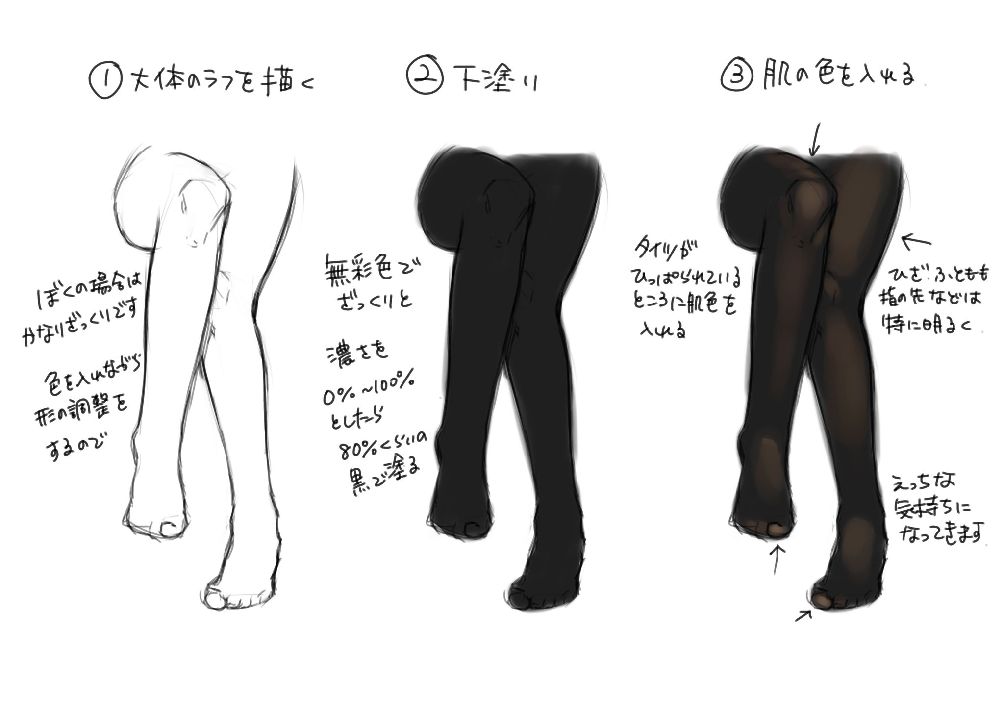 よむ ぼくのタイツの描き方です ごちゃごちゃと書いてますが要するに何が言いたいかというと みんなタイツ描こうよ ということです