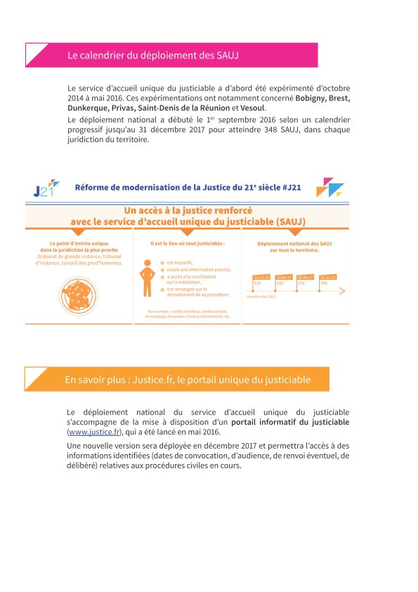 justice_gouv's tweet image. Le #SAUJ permet d'obtenir une information sur une procédure ou sur des formalités à accomplir #J21
justice.gouv.fr/_telechargemen…
