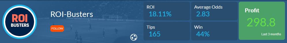 roibuster's tweet image. My Portfolio @tipstrr. HERE: bit.ly/roibuster