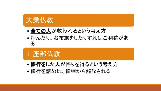 仏教 小乗 仏教 違い 大乗 と の