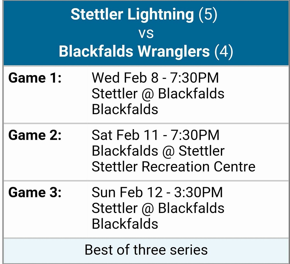 WranglersHockey's tweet photo. Series set to start Wednesday in @blackfalds vs. @Stett_Lightning . #PacktheHouse https://t.co/9ryfcmCNof