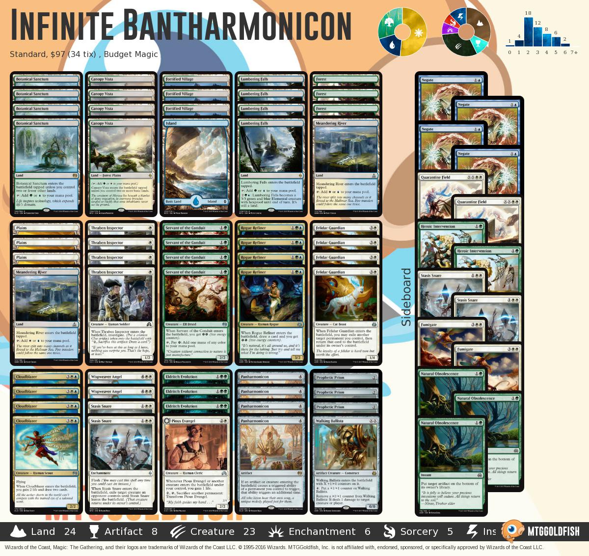 Saffron Olive (SaffronOlive) on Twitter