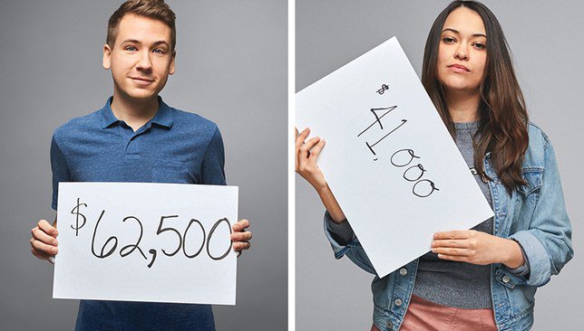 glamourmag's tweet photo. These people revealed their salaries to each other and discovered what the gender pay gap looks like: https://t.co/fn4XR6r17v https://t.co/2jrwChxeaP
