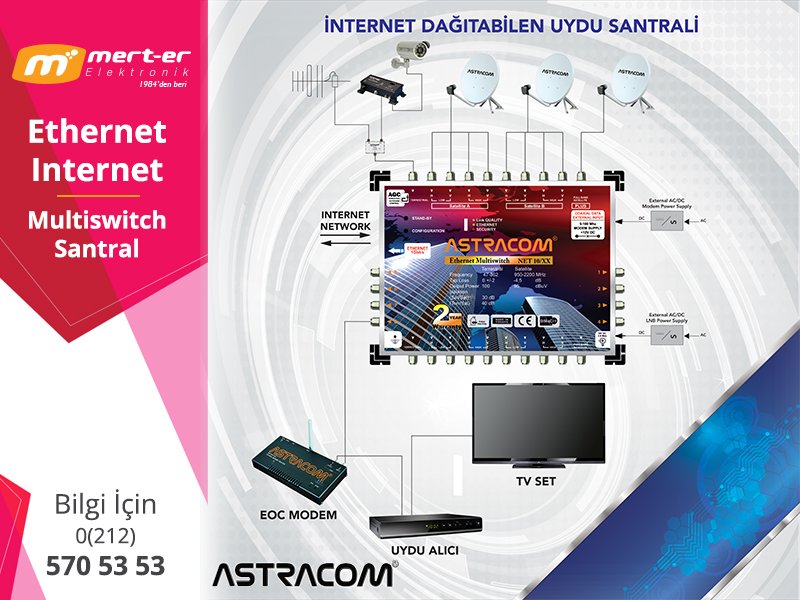 merterelk's tweet photo. En Yeni #Yerli Teknolojiler...
İnternet Ethernet #Multiswitch Sistemleri Stoklarımızda!..
https://t.co/KH4Yp8WDhQ😀 https://t.co/w87d5VKb24