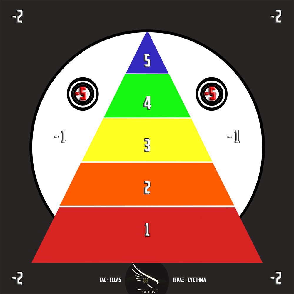 TAC_Ellas's tweet photo. Inspired by the teachings of the ancient Greek Philosophers Pythagoras &amp; Plato, the #DeltaTarget brings a new dimension to the #ArcheryGames https://t.co/DQ4OMvu1o1