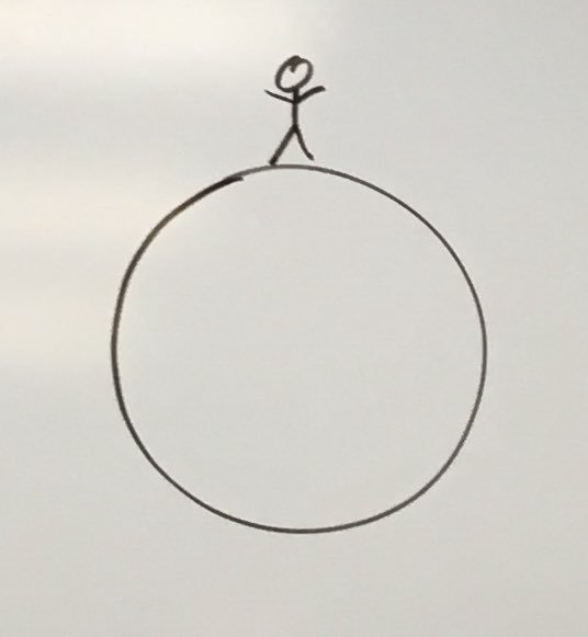 LucasMortenson's tweet photo. Mr. Cowhey freehands a perfect circle in physics class #stemlc https://t.co/YhNxFVv9rm
