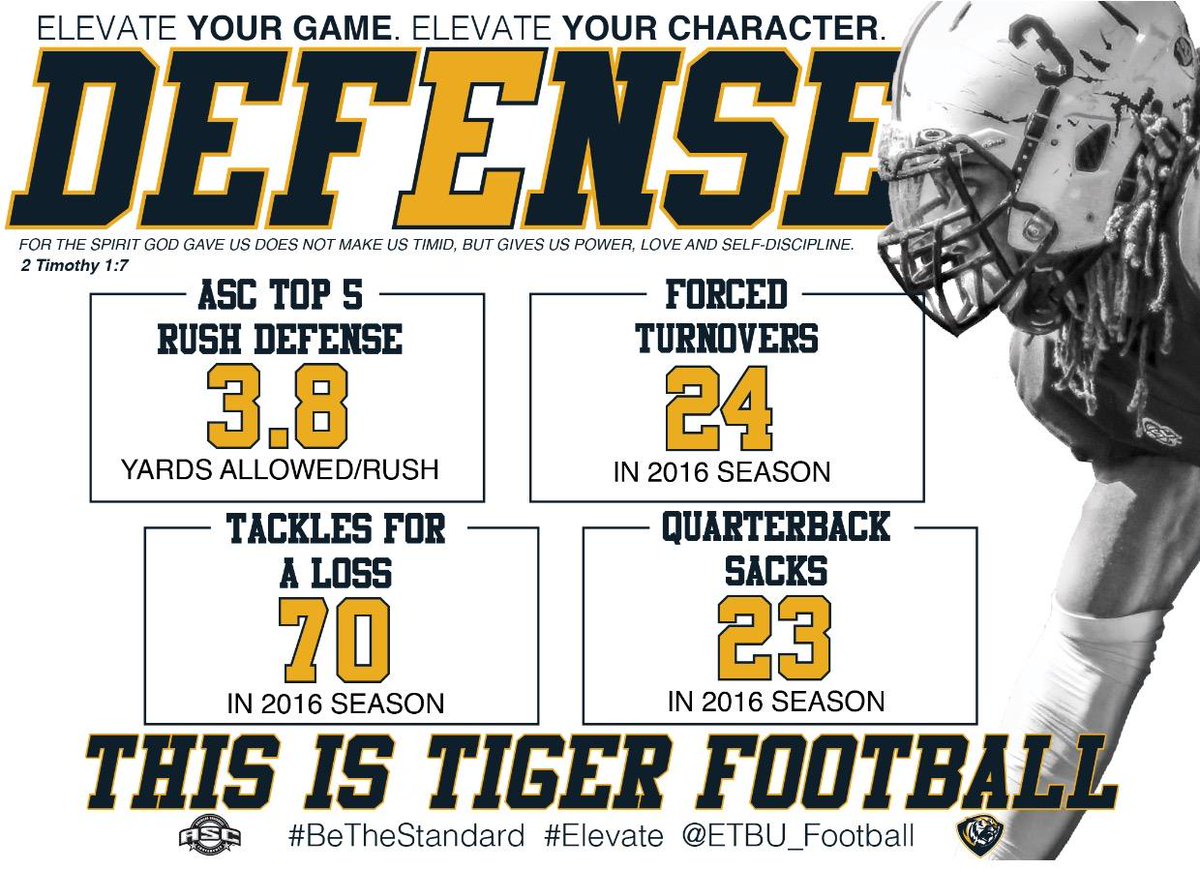 ETBUCoachQuis's tweet photo. #Reality #NumbersDontLie #TigerTakeOver17 https://t.co/xZaalWhQ5A