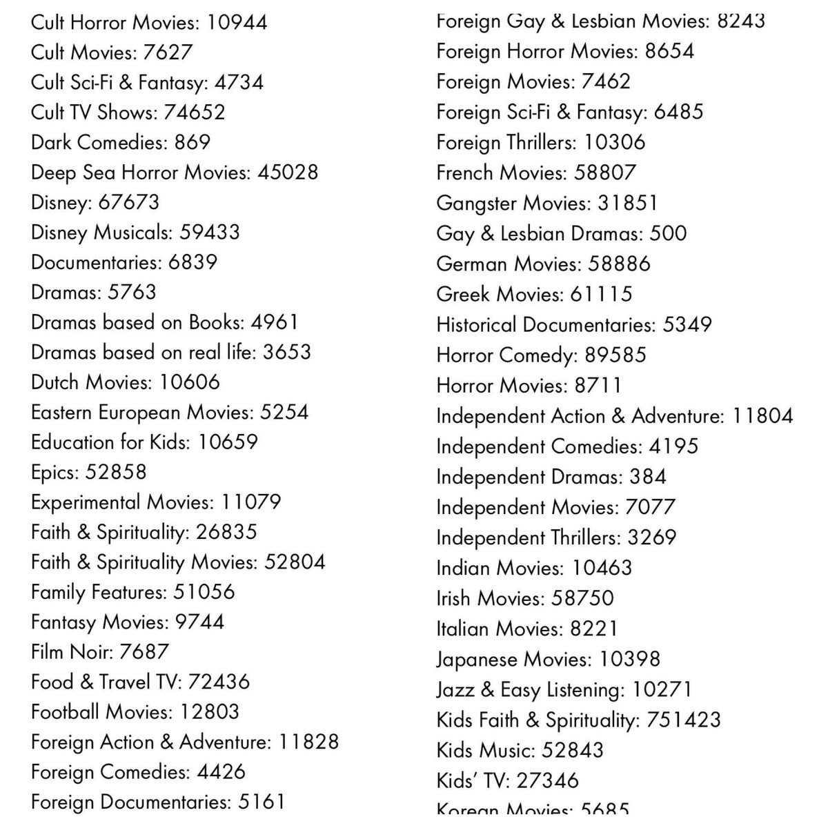 CauseWereGuys's tweet photo. NETFLIX CODES TO UNLOCK THOUSANDS OF MOVIES. RT TO SAVE A LIFE https://t.co/VxlHpXdMGu