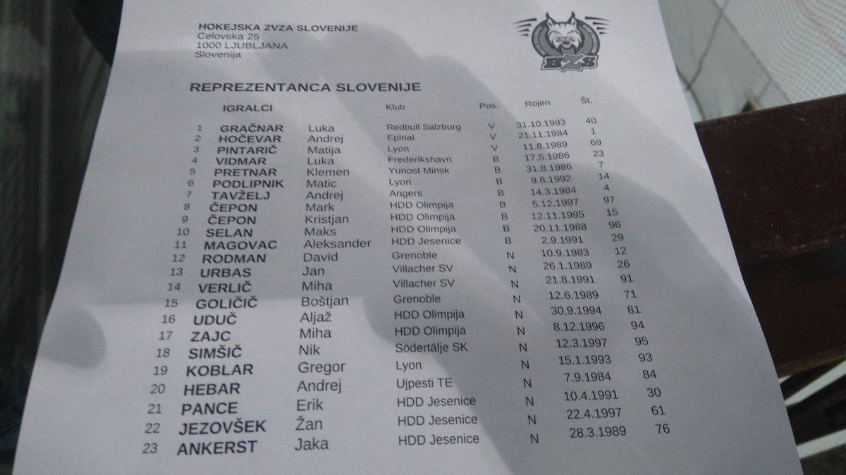 SiolSportal's tweet photo. Risi že zbrani na Bledu. Na seznamu @lovehokej za #EIHC v Katovicah sprememba. Namesto Žiga #Pesut vskočil Aljaž #Uduc @HDDOlimpija. https://t.co/KCQGOVWrpH