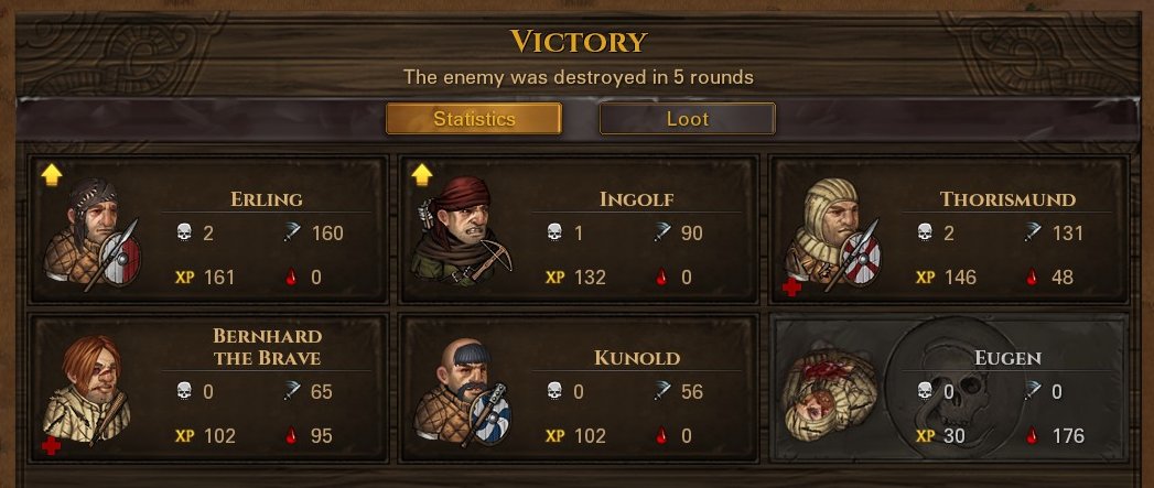jesawyer's tweet photo. #rip eugen. #battlebrothers is pretty fun. it's got some darklandsy things that i like. https://t.co/wSfhJ5PJrJ