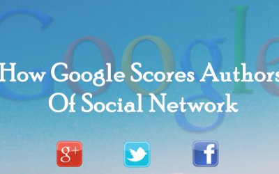 How #Google May Rank Based On Website Duration Performance Score growthhackers.com/articles/how-g…