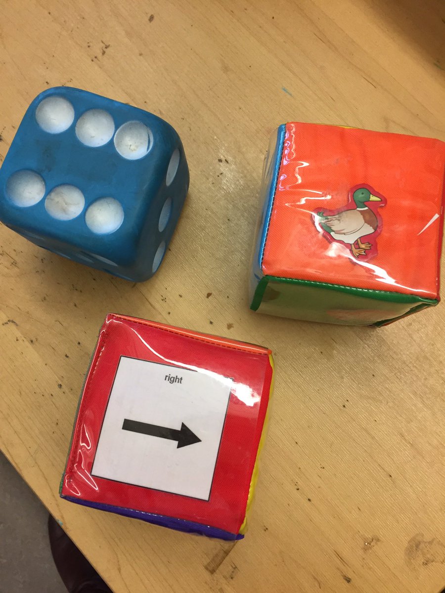 #Coding dice for creative movement. The Ss roll and see how they should move! This roll would be move right 6  spaces like a duck! #math