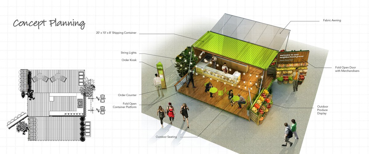 wildbluetech's tweet photo. Intrigued by the idea of an Oasis of Freshness? If so, read pt. 3 of Medley, our collaboration with @HersheyCompany. https://t.co/Q9xoCll5xa https://t.co/ta02vCQQLR