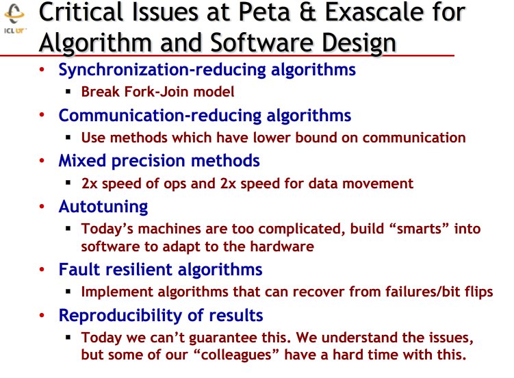 acmeducation's tweet image. Critical Issues at Peta &amp;amp; Exascale -- Jack Dongarra, #ACMLearning #SIGHPC