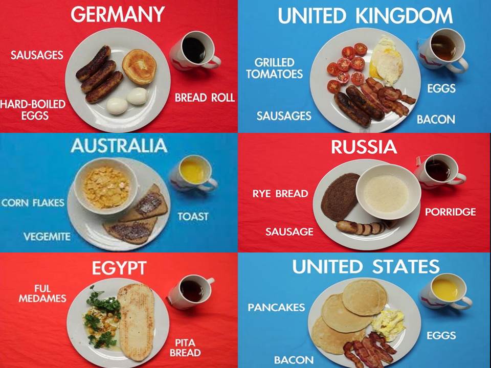 Sergioidiomas's tweet photo. What does the world eat for breakfast? https://t.co/lvqEaEcPJU