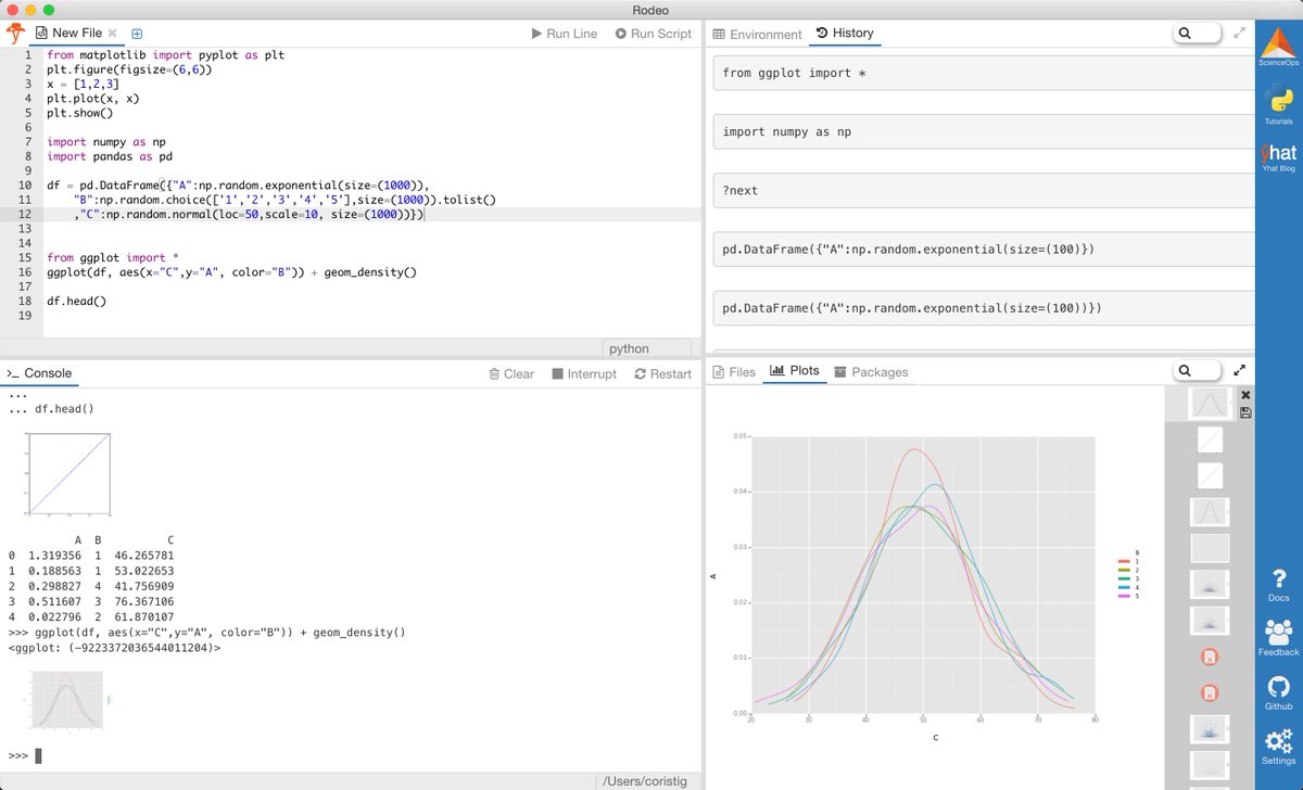 YhatHQ's tweet image. If you are pythonista Data Scientist but always envied RStudio, this is for you #RodeoIDE #Yhat yhat.com/products/rodeo