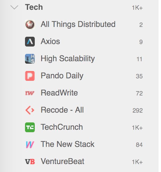feedly twitter feedly twitter