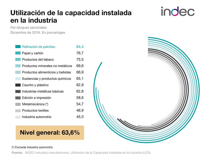Ver imagen en Twitter Ver imagen en Twitter