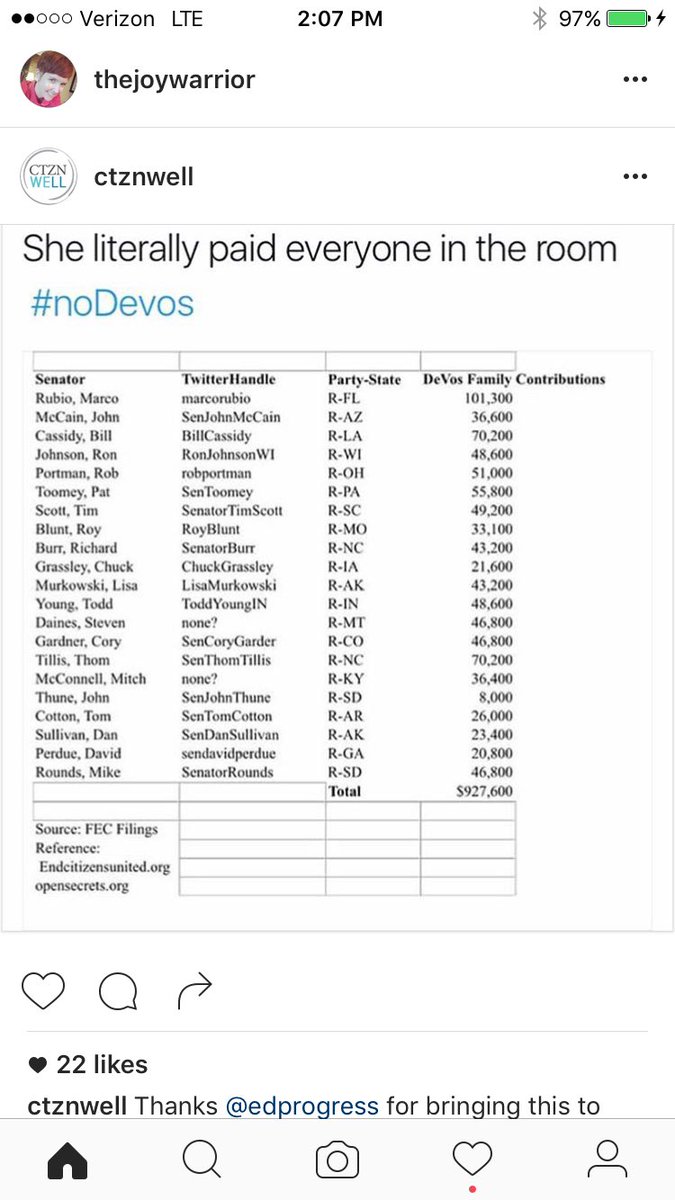 GlennonDoyle's tweet photo. As a former public school teacher and mother of three public school kids- I'm appalled that the #GOP placed party and cash above children. https://t.co/HPSZPR0d02
