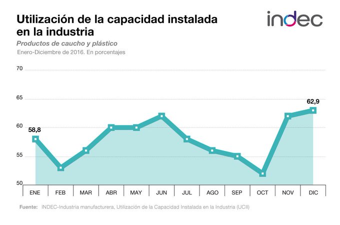 Ver imagen en Twitter