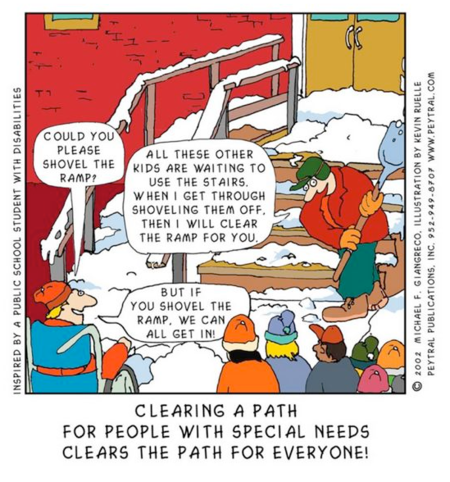 digitelle's tweet photo. @Siteimprove #Section508refresh webinar discussion, explaining how improved accessibility helps all users reminded me of this great graphic. https://t.co/qjF3X2KaTG