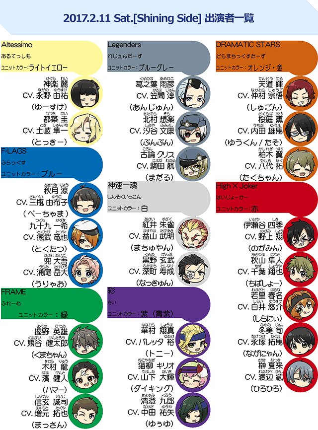 Imas315procall의 이미지 동영상 목록 Whotwi 그래픽 Twitter 분석