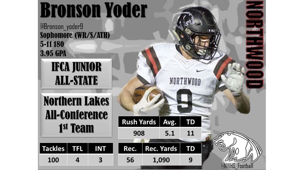 NWHS_Football's tweet photo. PPP #13 Congrats BroYo @bronson_yoder9 @NWHS_Football #AllNLC #AllArea #AllState https://t.co/6LNBoVbjhv