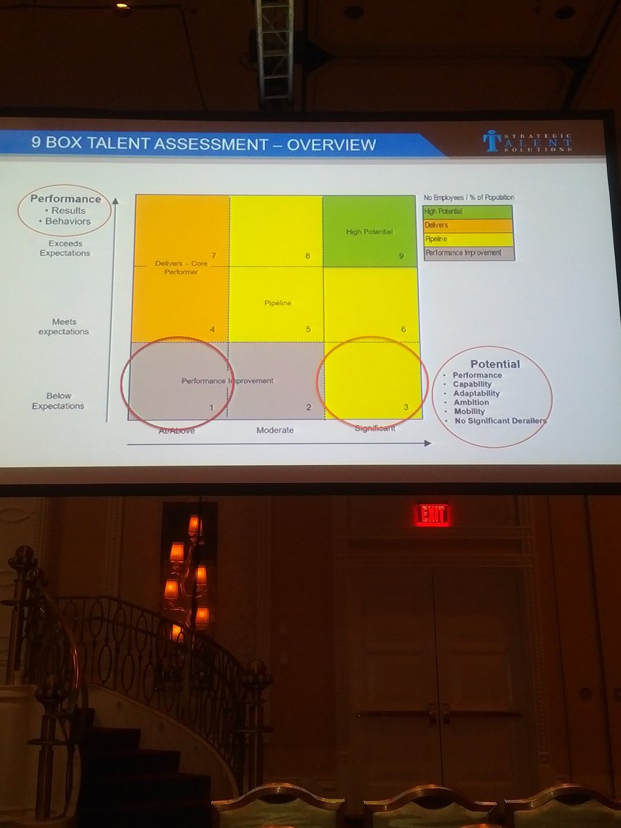 'We should all strive to be net exporters of talent' -Dr. Minter #surgicalleadership #ASC2017