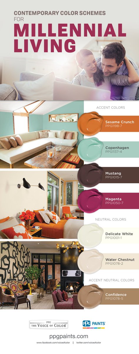 PPGPaints's tweet photo. Color Palettes for the Millennial Generation > https://t.co/EwVa8KB8Yp #DesignTrends #GenerationalDesign https://t.co/dA1lq3j0Cw