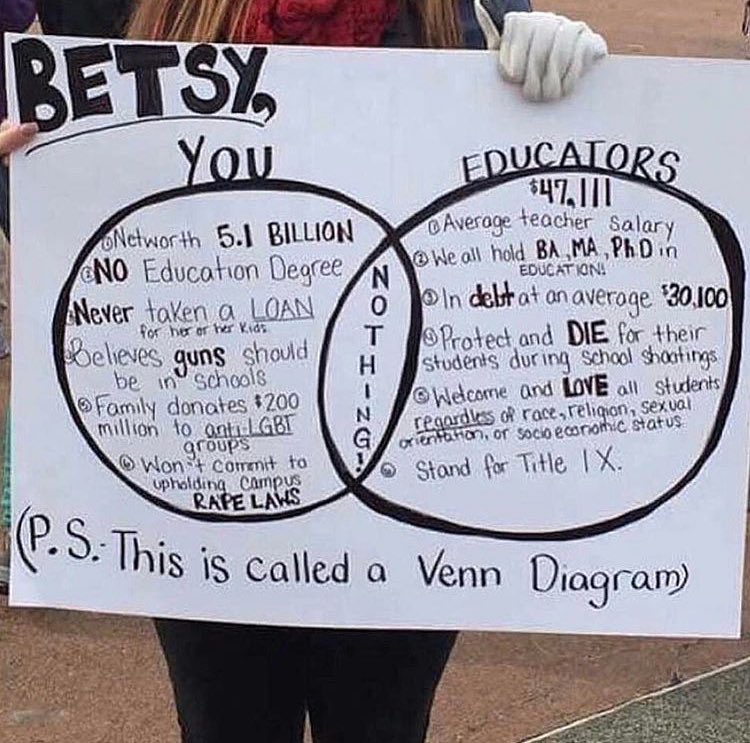 Phil_Lewis_'s tweet photo. Probably one of the most damning signs showcasing the difference between #DeVos and educators across the country. https://t.co/bUFiJ1OTs3