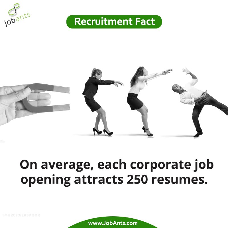 Sort through your pile of resumes in a jiffy with #Jobants ATS that saves 70% of your recruitment Time. #USRecruiting