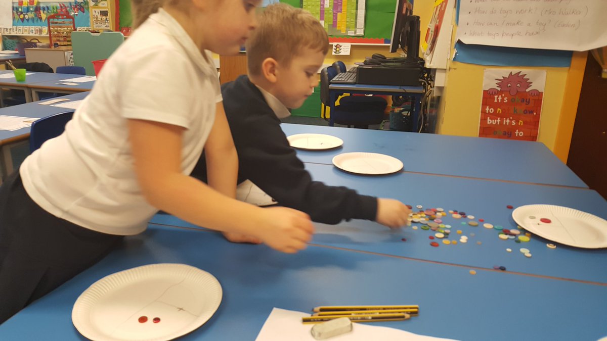 stlukesps1's tweet photo. P1S have been working on adding numbers to 20 today. We used paperplates and buttons to work out the answer. #realmaterials https://t.co/UwjcbrSehX