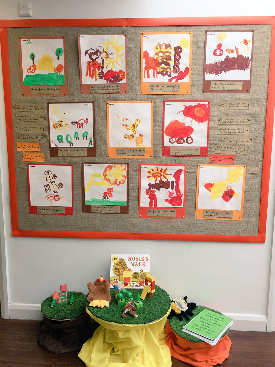 SchoolLaneshaw's tweet photo. Look at our new interactive displays we now have in our School! #engagingdisplays https://t.co/A9yYVj0tVC